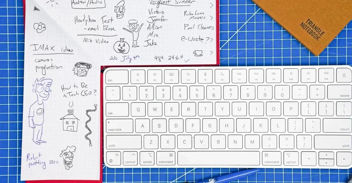 Caderno Inovador: Como o Design dos Notebooks Sidekick e Triangle Estimula a Criatividade