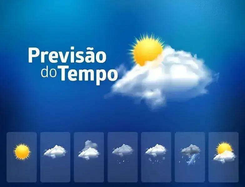 Clima e previsão do tempo: como o dia ensolarado de Salto influencia nossas decisões