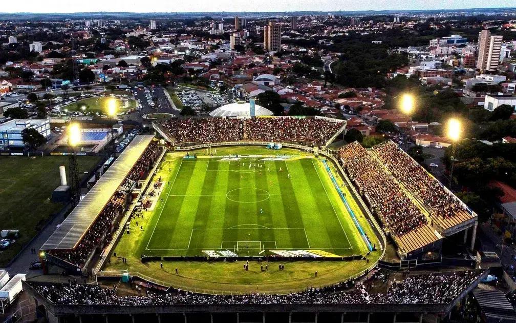 Situação do Ituano: desafios e expectativas para o futuro do clube