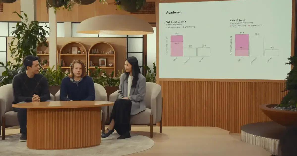 GPT-5 e o erro na apresentação de gráficos que impactou o lançamento da OpenAI