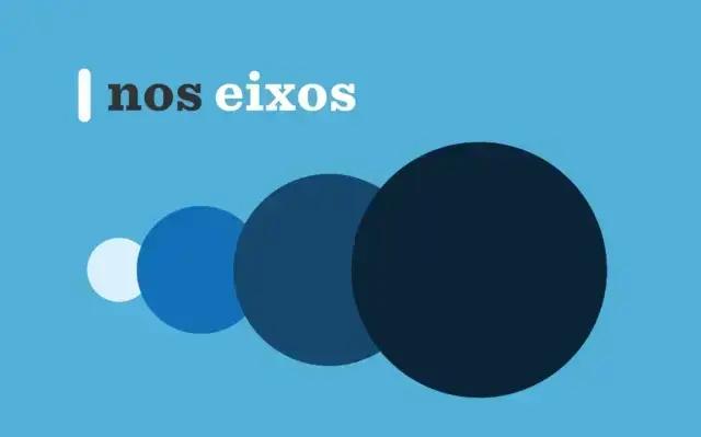 Redundância na visualização de dados: entendendo como evitar esforços duplicados